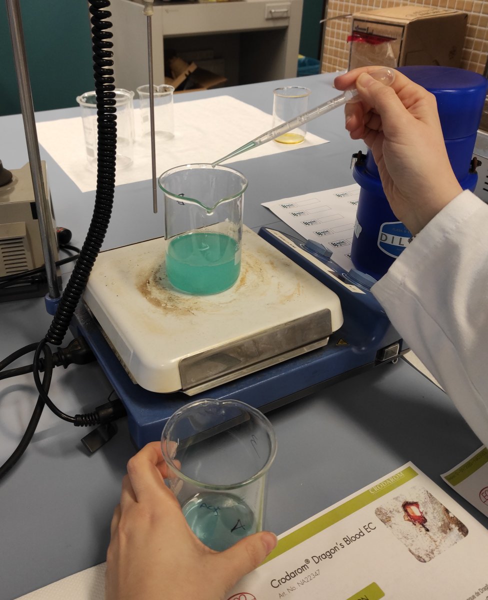 Microemulsiones MIC